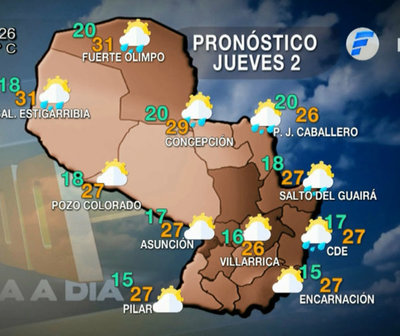 Hoy buen tiempo con temperatura en ascenso, mañana lluvias.