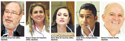 5 diputados de A. Paraná votaron por desactivar juicio a ministro