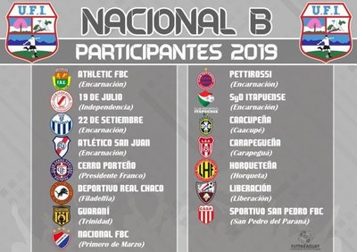 Se viene el Nacional B de la UFI
