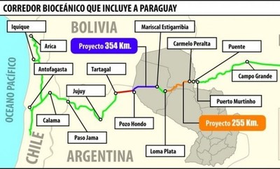 Anuncian financiamiento total del Corredor Vial Bioceánico
