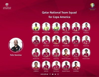 Las cuatro listas del Grupo B
