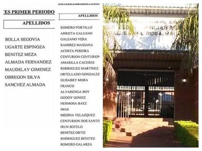 Nuevos ingresantes en la Facultad de Ciencias Agrarias Filial Santa Rosa Misiones
