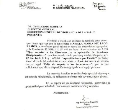 “Pyragüereato”: sancionan a funcionaria por escribir en su Twitter “Desastre ko Marito”
