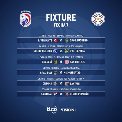 El Kelito y Luqueño abren séptima jornada del torneo Clausura