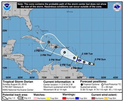 La tormenta tropical Dorian se fortalece mientras se dirige al Caribe