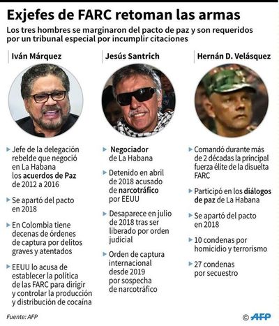 Colombia anuncia ofensiva contra exjefes de FARC