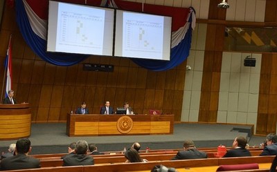 Caso Acta Bilateral: Este martes prosiguen las investigaciones de la CBI