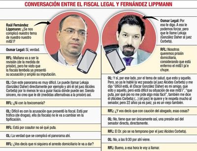 Un fiscal amigo del partner “investiga” a hermano de OGD