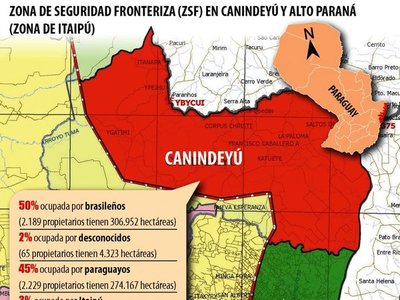 Impulsan ley que ponga un límite de tierras en manos de extranjeros