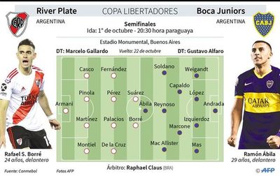 Superclásico Monumental