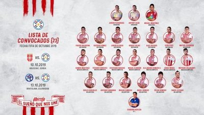 Cinco jugadores del plano local completan lista de convocados para fecha FIFA