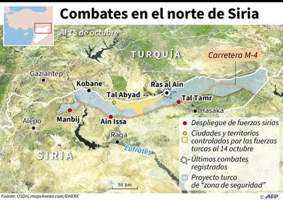 Rusia advierte a Turquía sobre su ofensiva contra kurdos en Siria