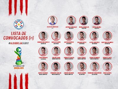 Lista final de la Albirroja Sub 17 para el Mundial de Brasil