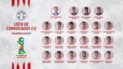 Albirrojita prepara maletas para participar en el Mundial Sub 17