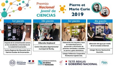 El Premio Nacional Juvenil de Ciencias “Pierre et Marie Curie” ya tiene ganadores