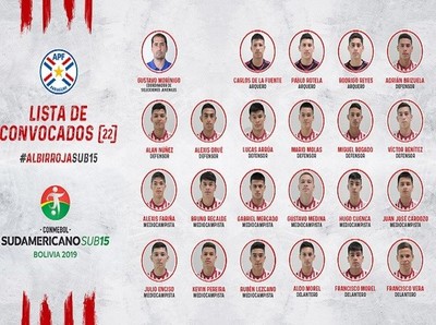 Sub 15 cuenta con plantel convocado para Sudamericano en Bolivia