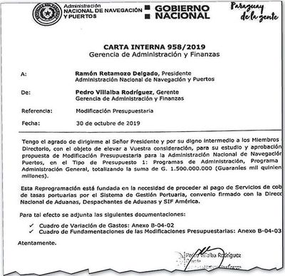ANNP quiso pagar G. 1.500 millones a SIF América, pero le frenó la DNCP