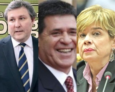 Ahora... a aportar pruebas