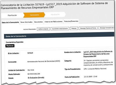 Por producto similar, ANDE pagará 50 veces más que otros entes estatales