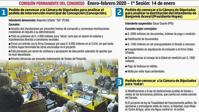 Comisión evalúa destitución, intervención y financiamiento