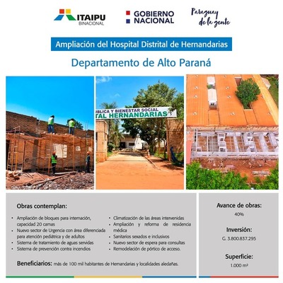 ITAIPU realiza millonaria inversión en Alto Paraná