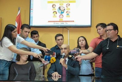 Salud Pública garantiza insumos y medicamentos para combate contra el dengue
