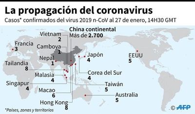 Caso sospechoso de coronavirus en Ecuador