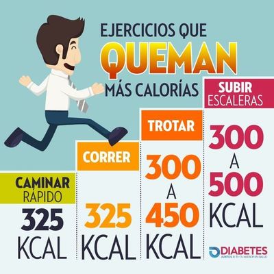Advierten sobre consecuencias negativas que atrae el sedentarismo