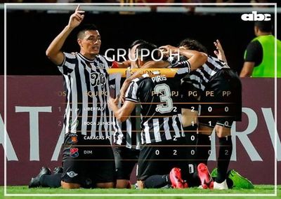 ¿Cómo está Libertad en el Grupo H?