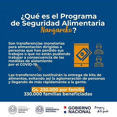 Solicitudes para programa Ñangareko serán recepcionadas en su totalidad y luego verificadas, afirmó ministro