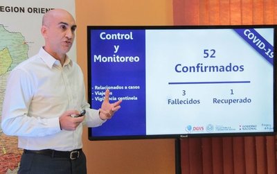 Ministerio fortalece sistema de salud para atender demanda por Covid-19