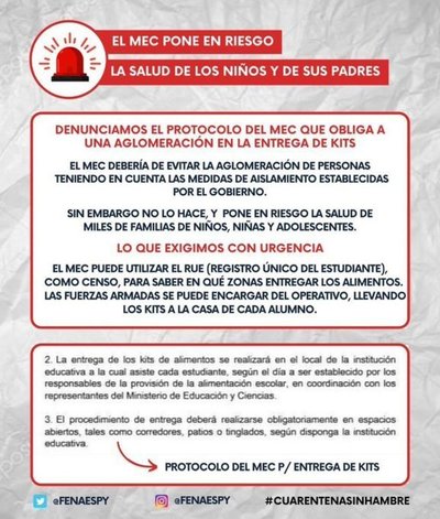 FENAES critica sistema de entrega de kits de alimentos en escuelas