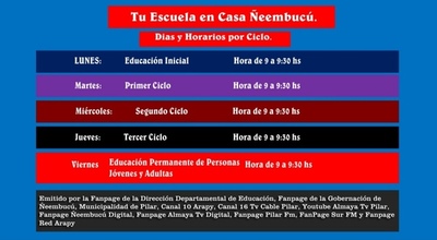 Docentes de Ñeembucú emiten programa educativo por ciclo